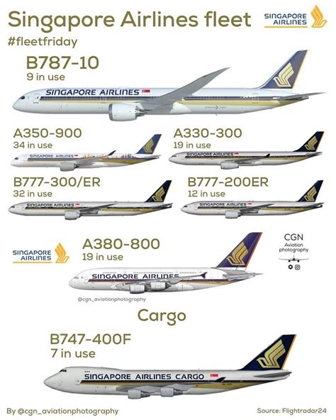 singapore airlines fleet list